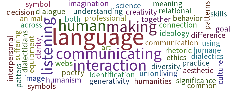 communication_studies_word_cloud_cropped.png