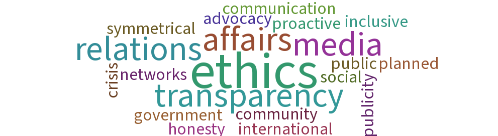 public_relations_word_cloud_cropped.png