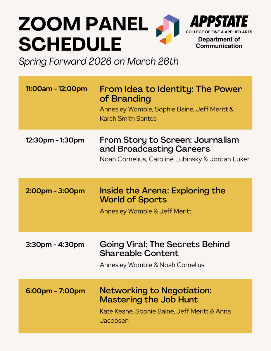 Spring Forward 2026 Zoom Panels